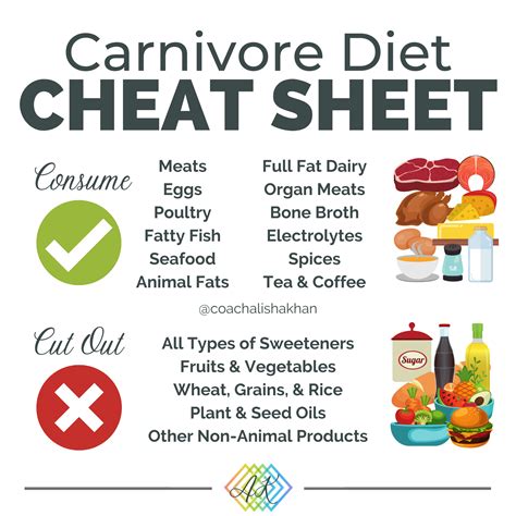 I'm in no way a Carnivore . . Carnivore diet cured my
